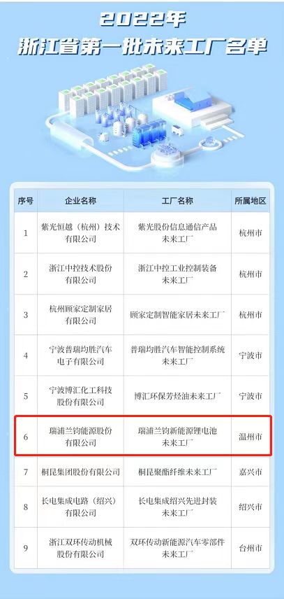 TESTJET空焊测试技术