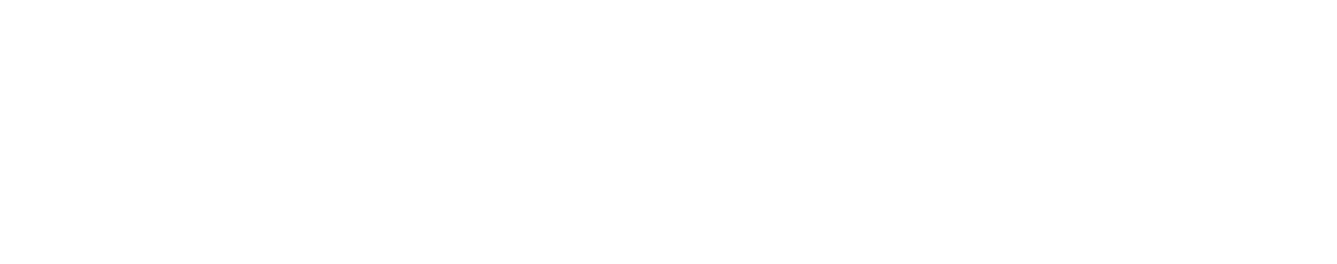汽车悬架控制器FCT功能测试（images 2）